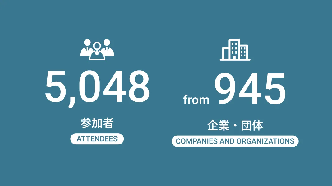 前回のレポート