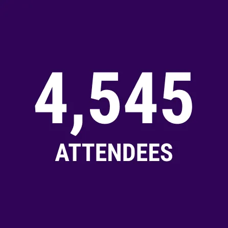 4,545 attendees