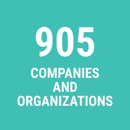 905 companies and organizations