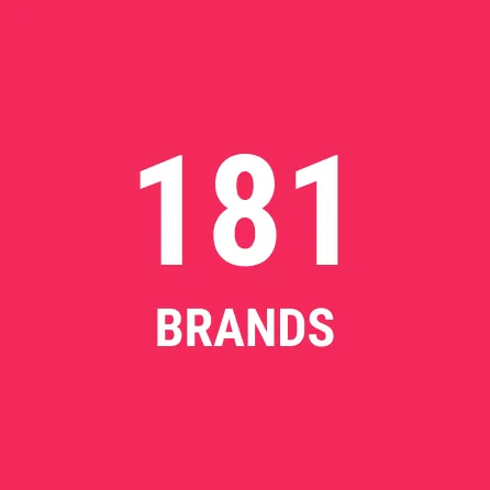 181 brands